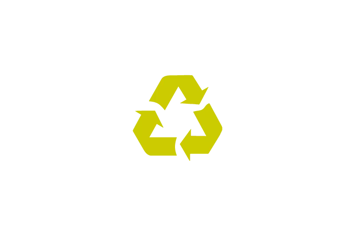 Abfall und Recycling